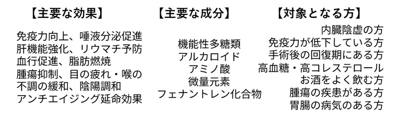 鉄皮石斛の花